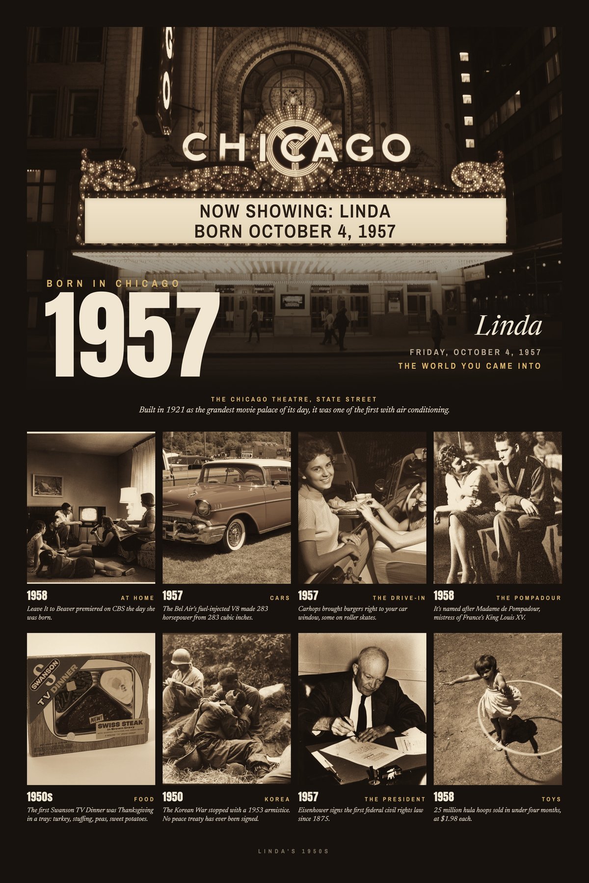 Sample canvas for Linda, born in Chicago in 1957, in Sepia